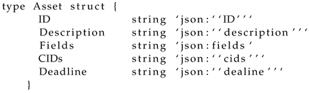 Futureinternet 15 00143 i001 Futureinternet 15 00143 i001