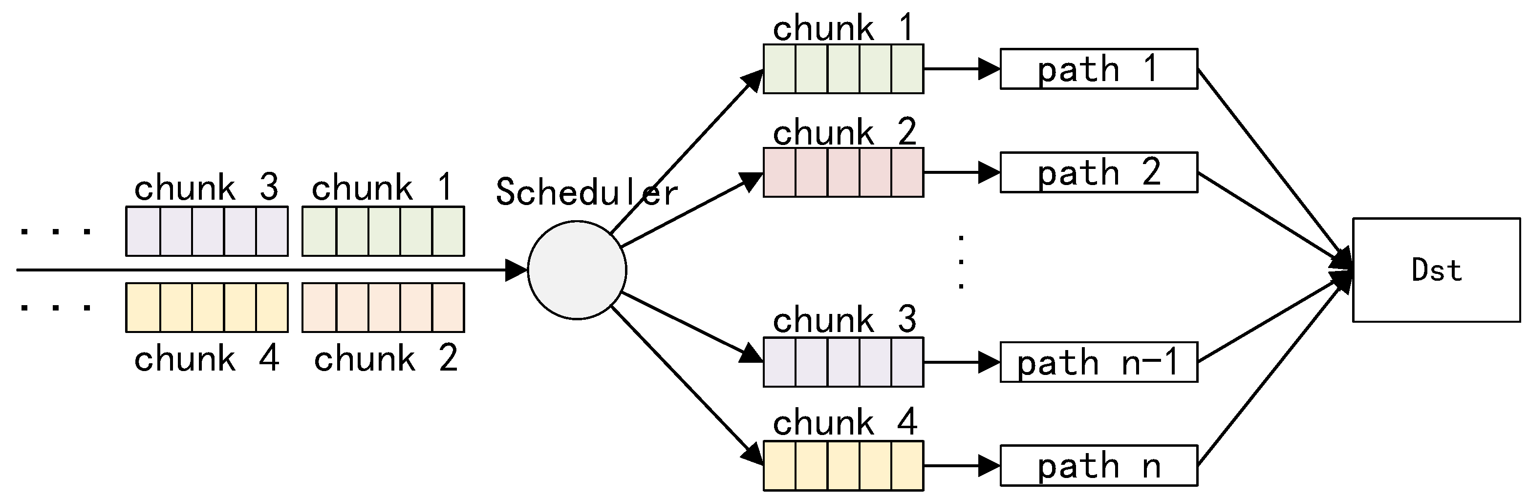 Futureinternet 15 00148 g003 Futureinternet 15 00148 g003