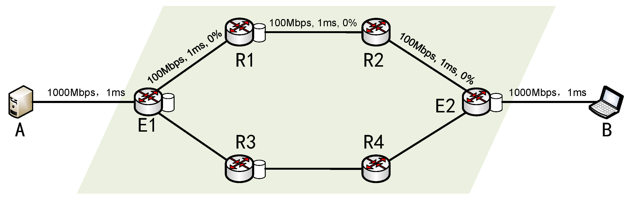 Futureinternet 15 00148 g004 Futureinternet 15 00148 g004