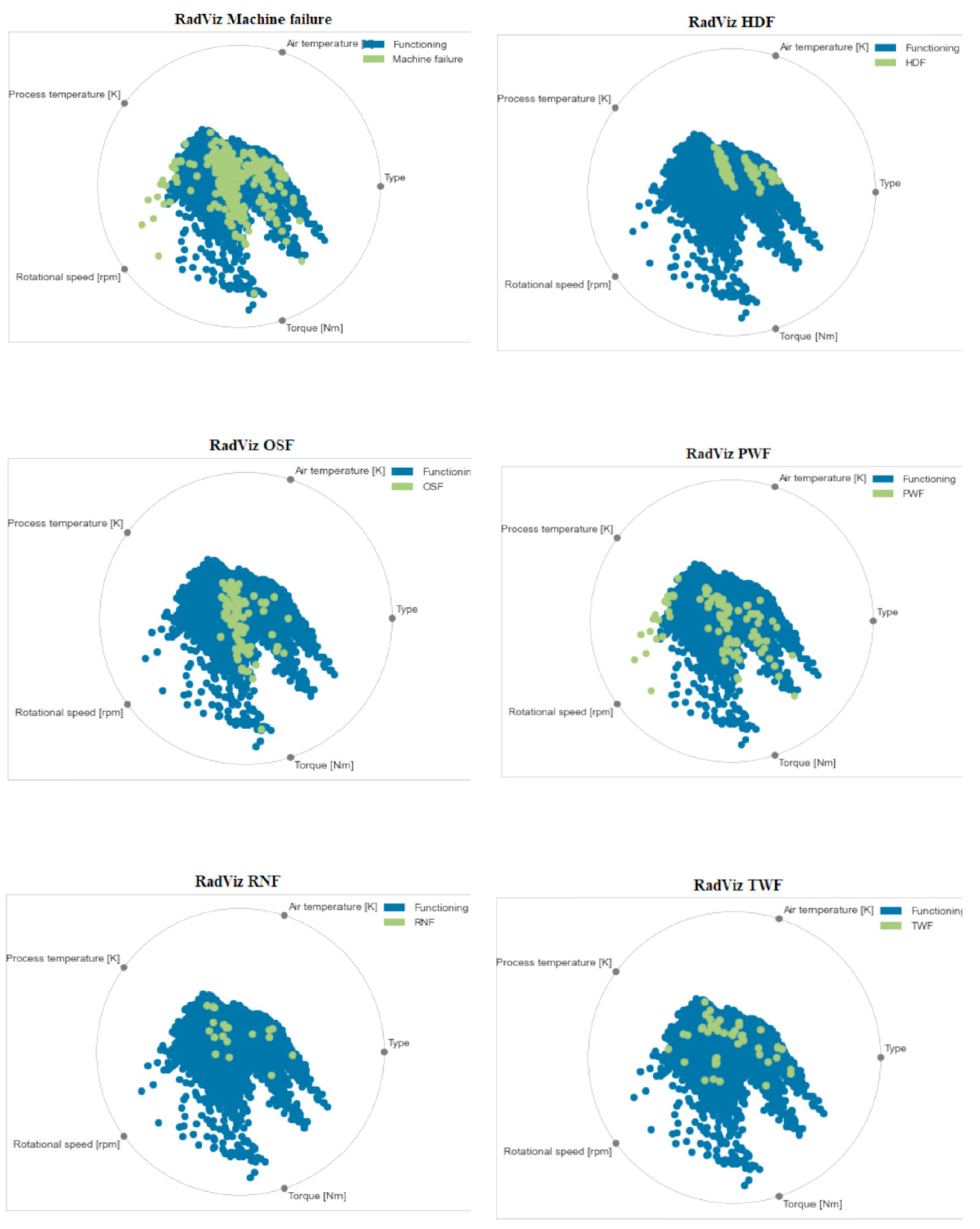 Futureinternet 15 00153 g003 Futureinternet 15 00153 g003
