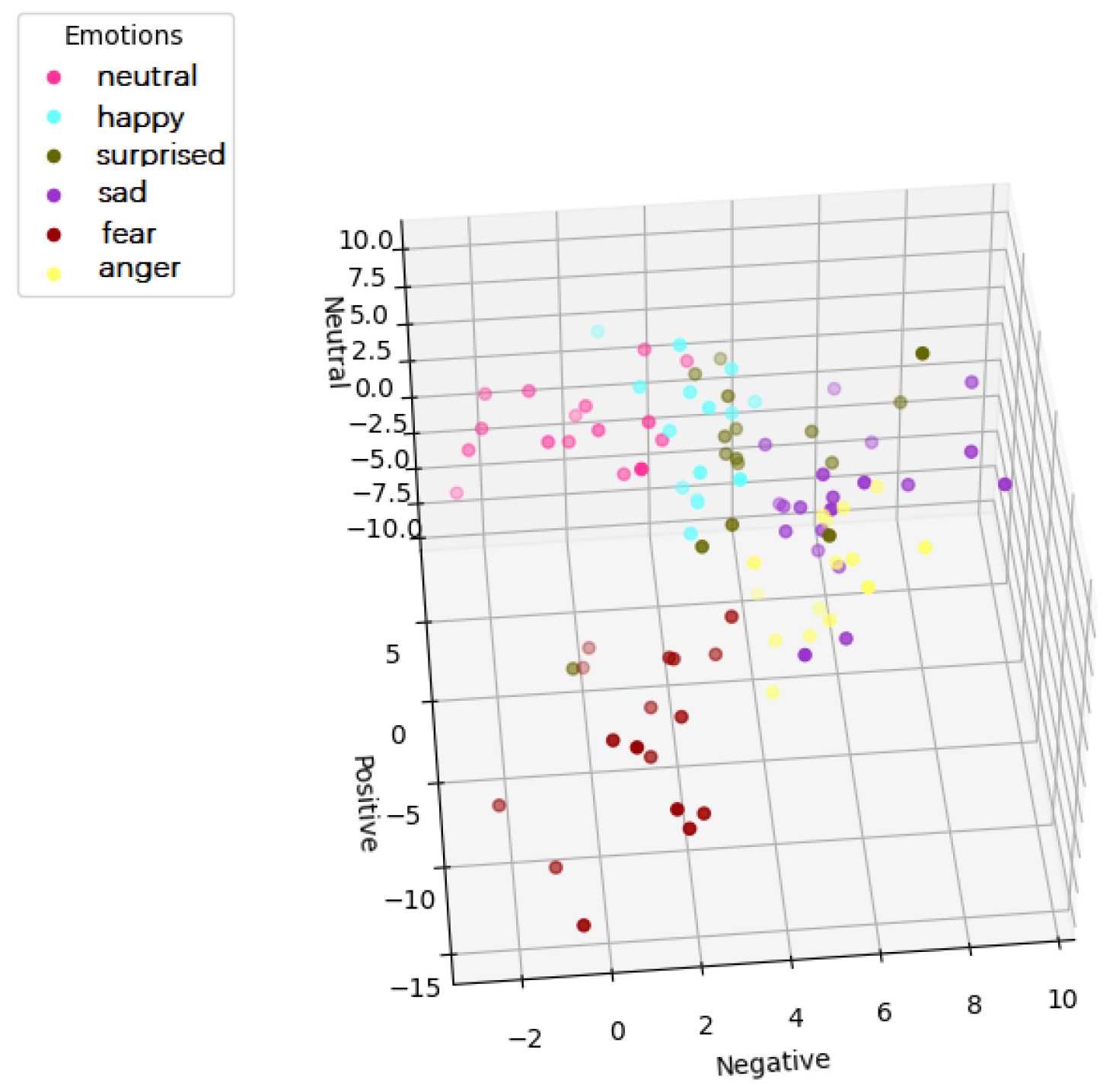 Futureinternet 15 00158 g011