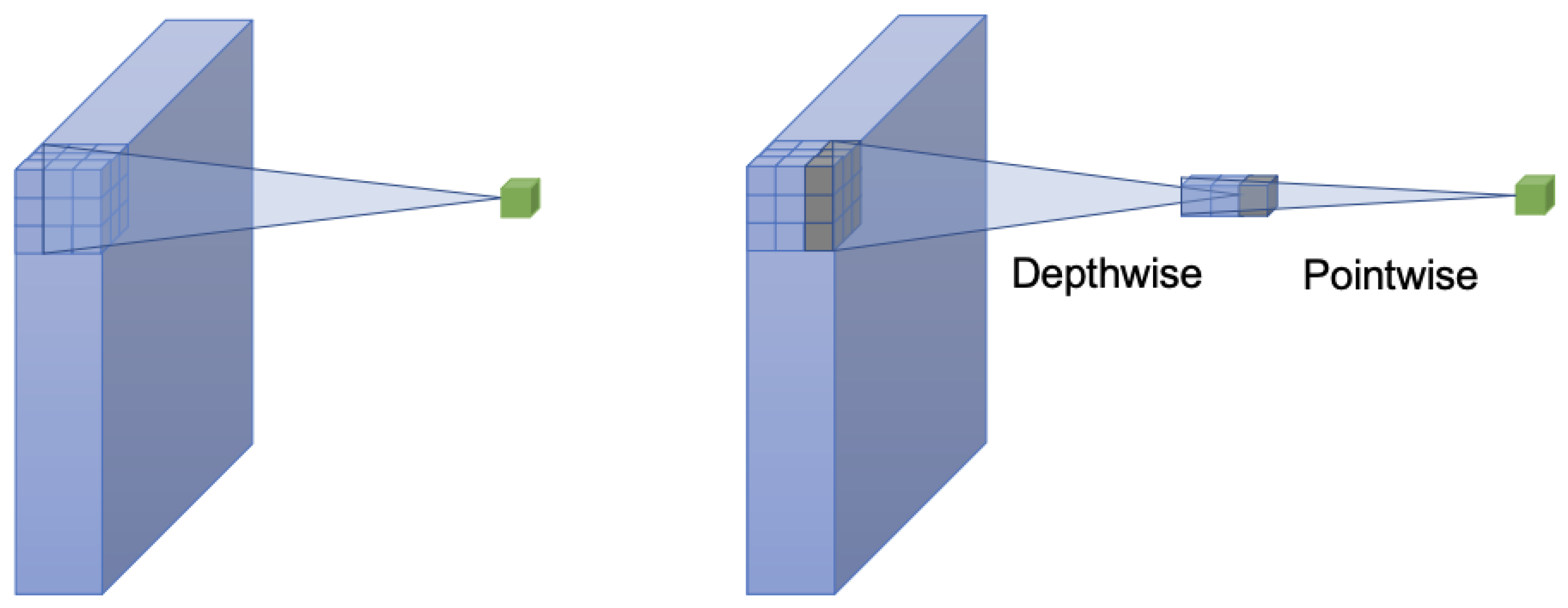 Futureinternet 15 00159 g002 Futureinternet 15 00159 g002