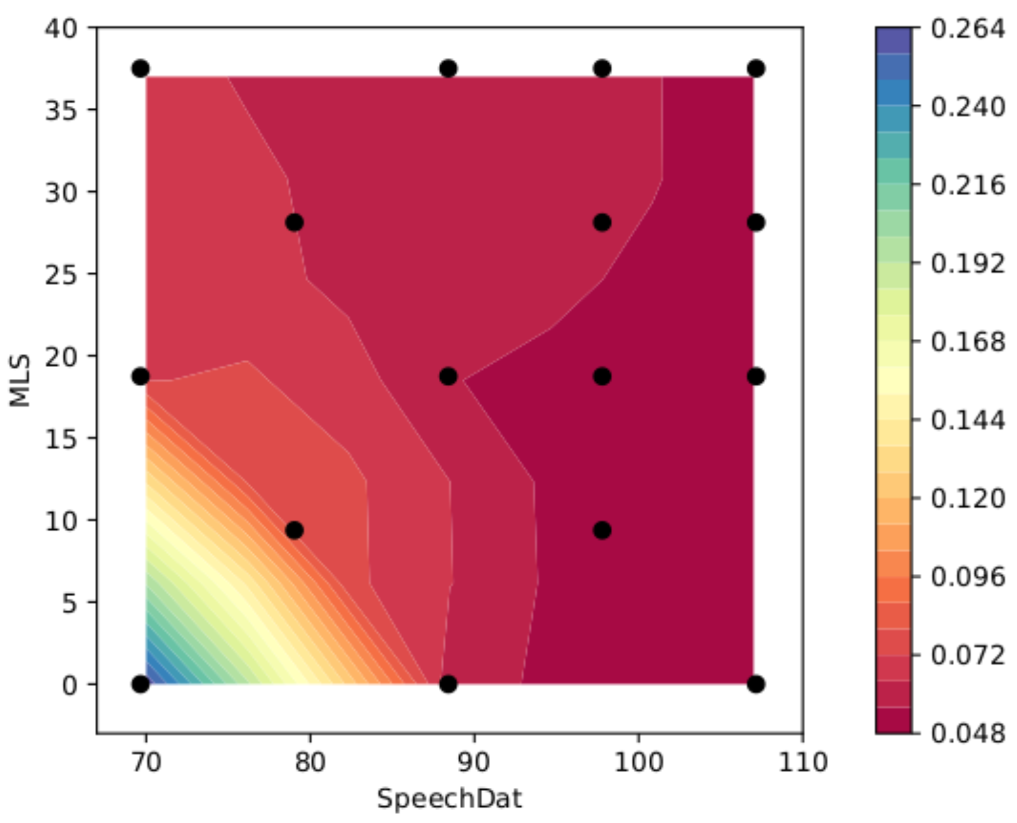 Futureinternet 15 00159 g004 Futureinternet 15 00159 g004