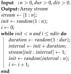 Futureinternet 15 00169 i001