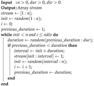 Futureinternet 15 00169 i002