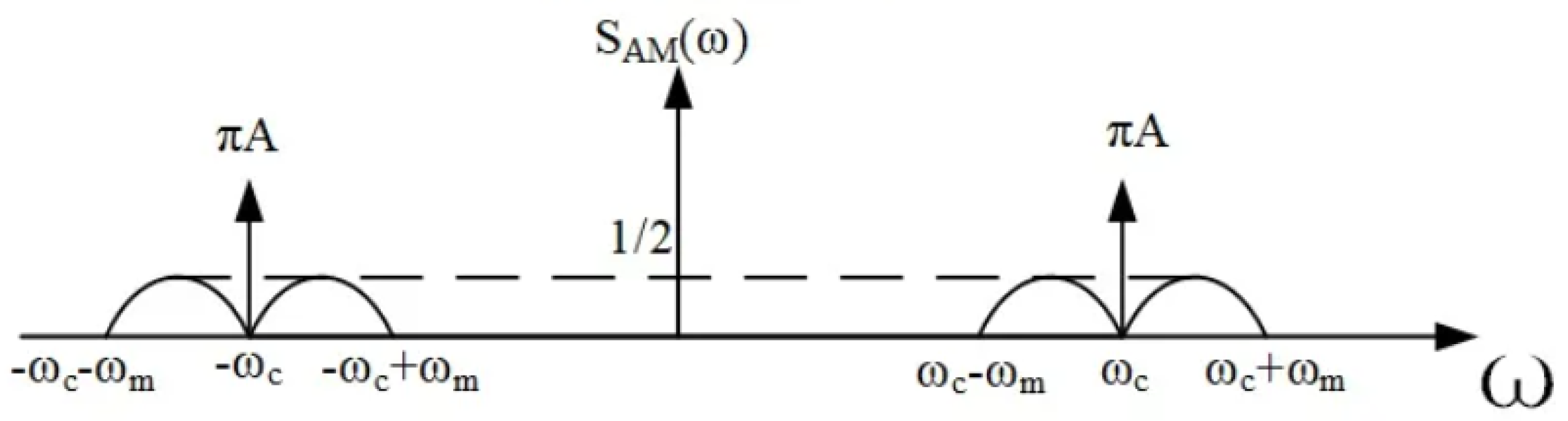 Futureinternet 15 00171 g003