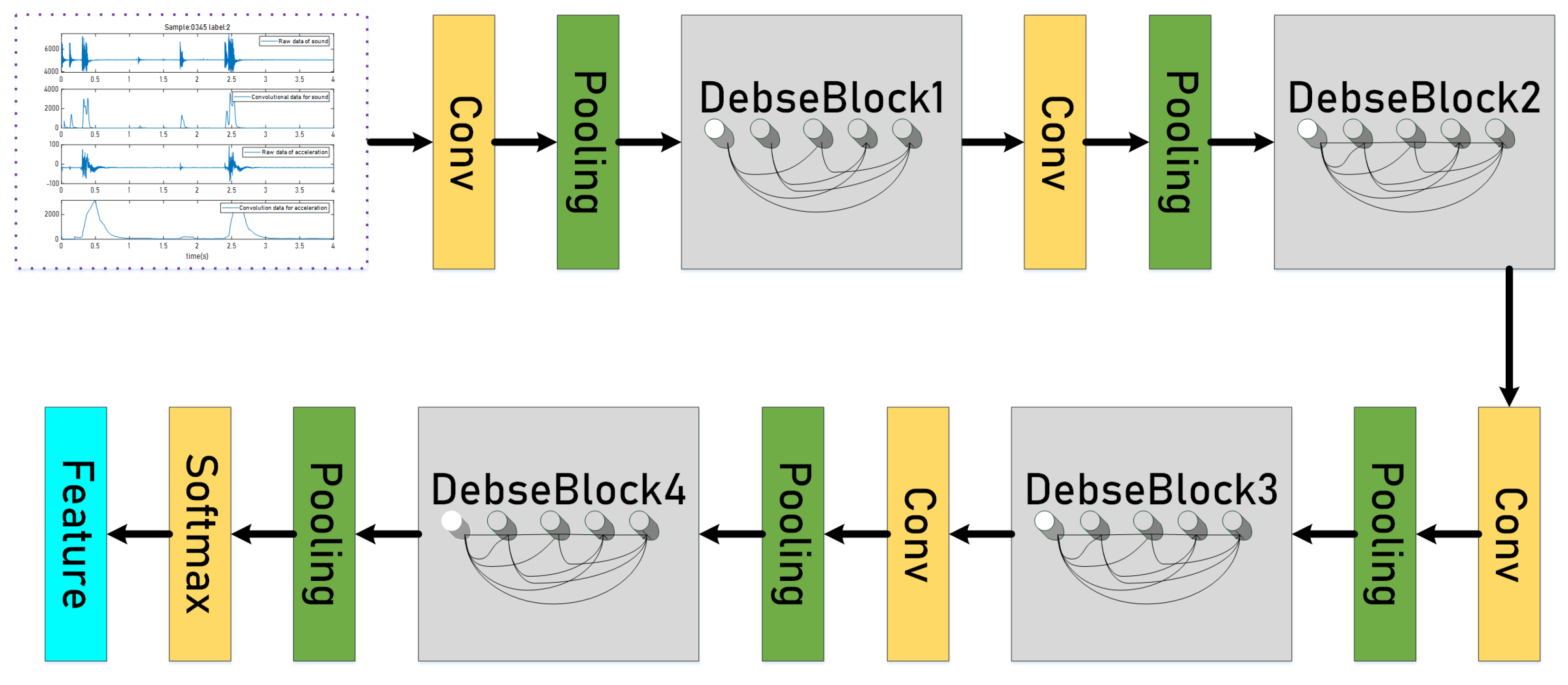 Futureinternet 15 00171 g010
