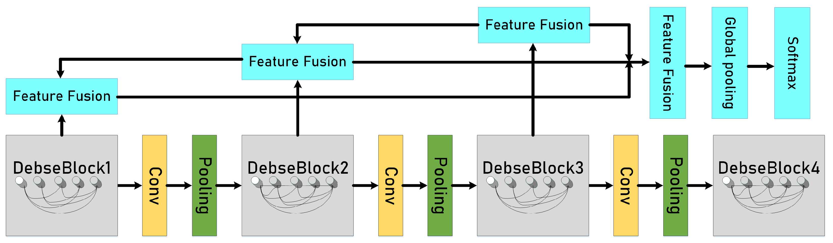 Futureinternet 15 00171 g011