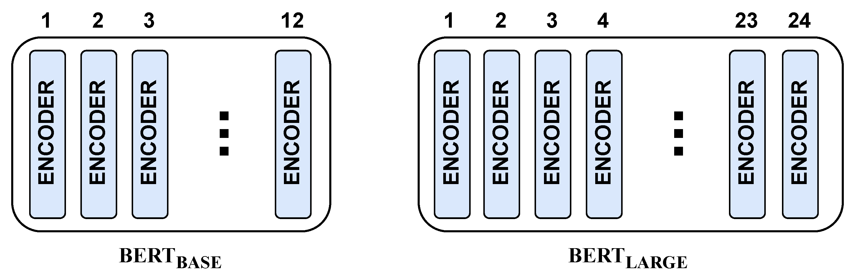 Futureinternet 15 00179 g008