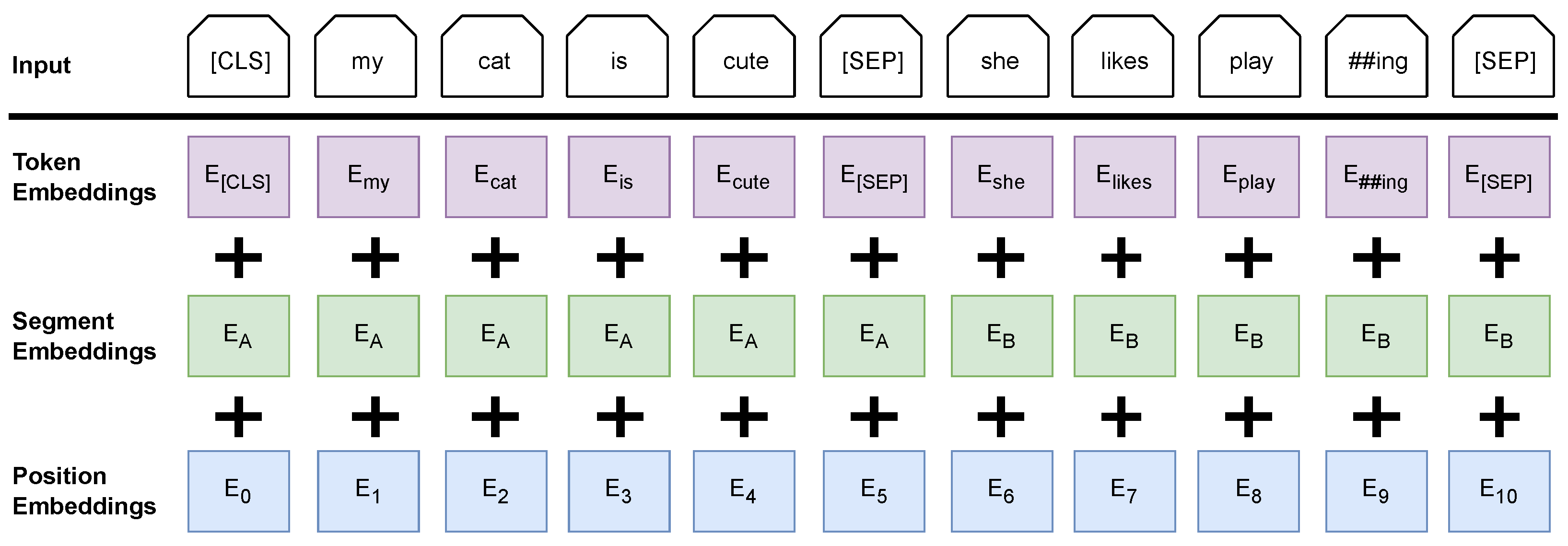 Futureinternet 15 00179 g009
