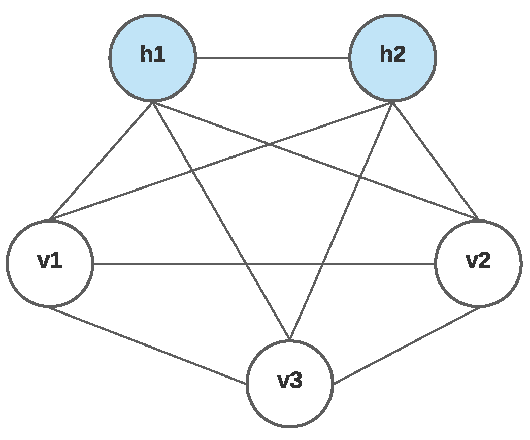 Futureinternet 15 00179 g013