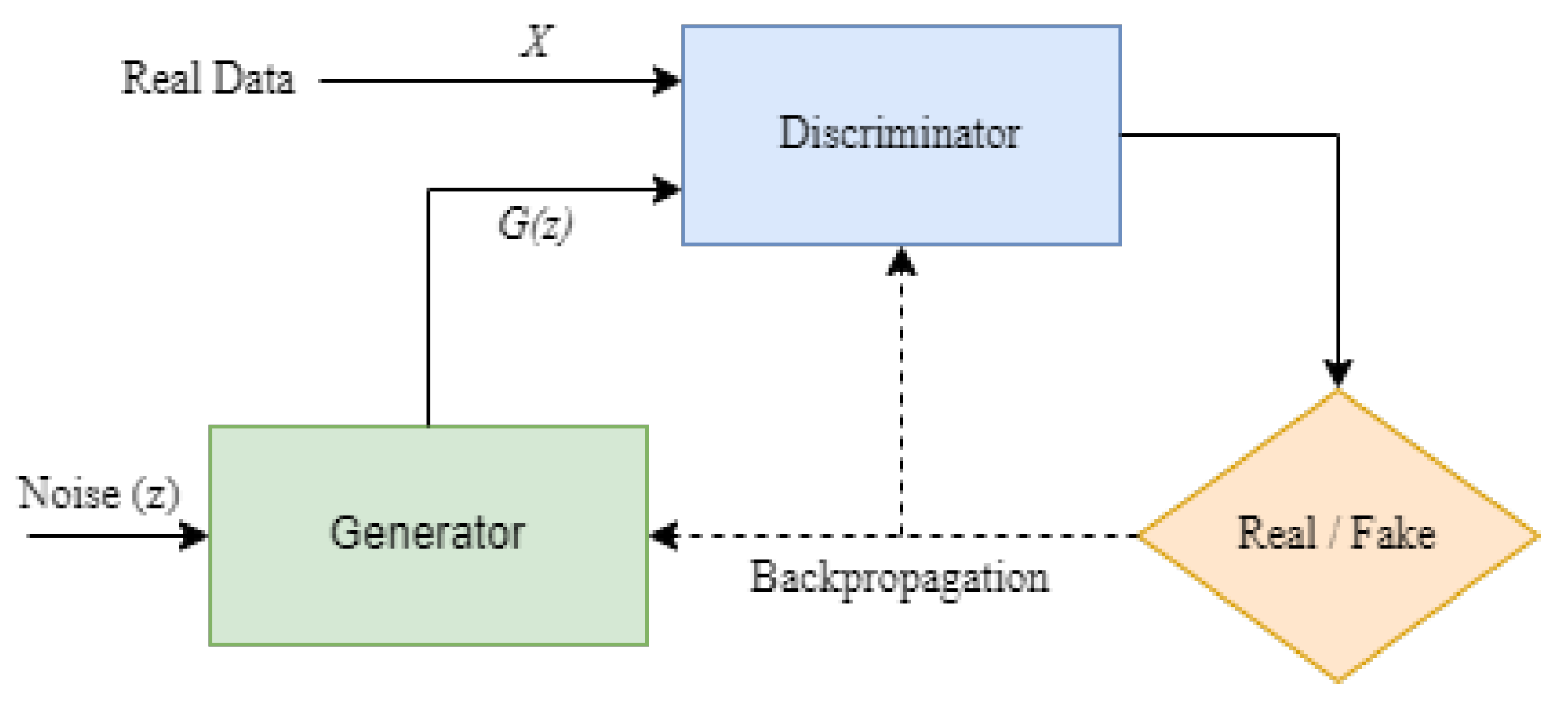 Futureinternet 15 00179 g016