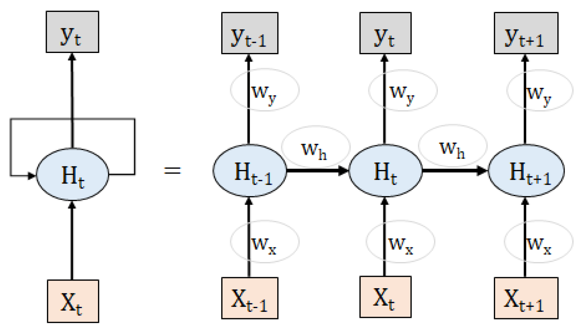 Futureinternet 15 00179 g017