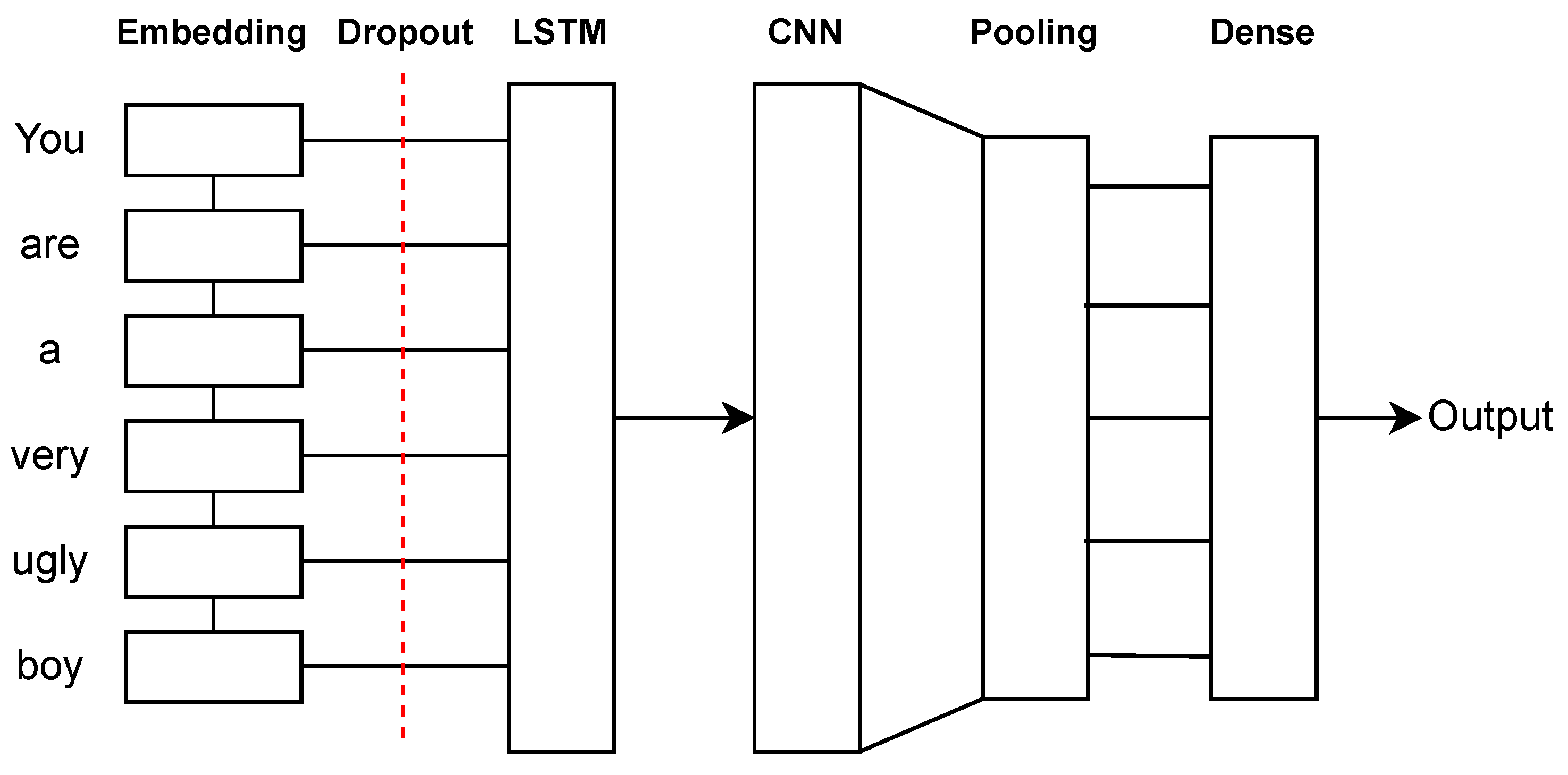 Futureinternet 15 00179 g019