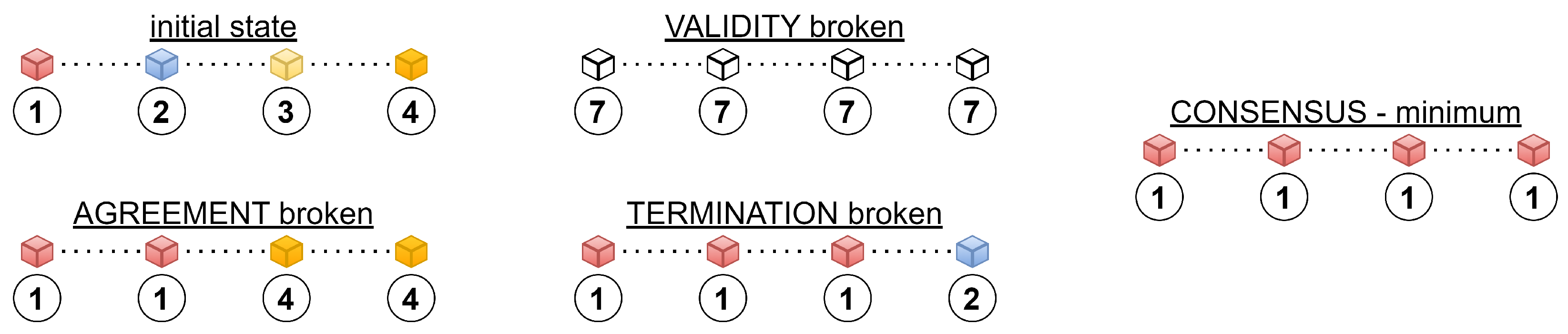 Futureinternet 15 00183 g004
