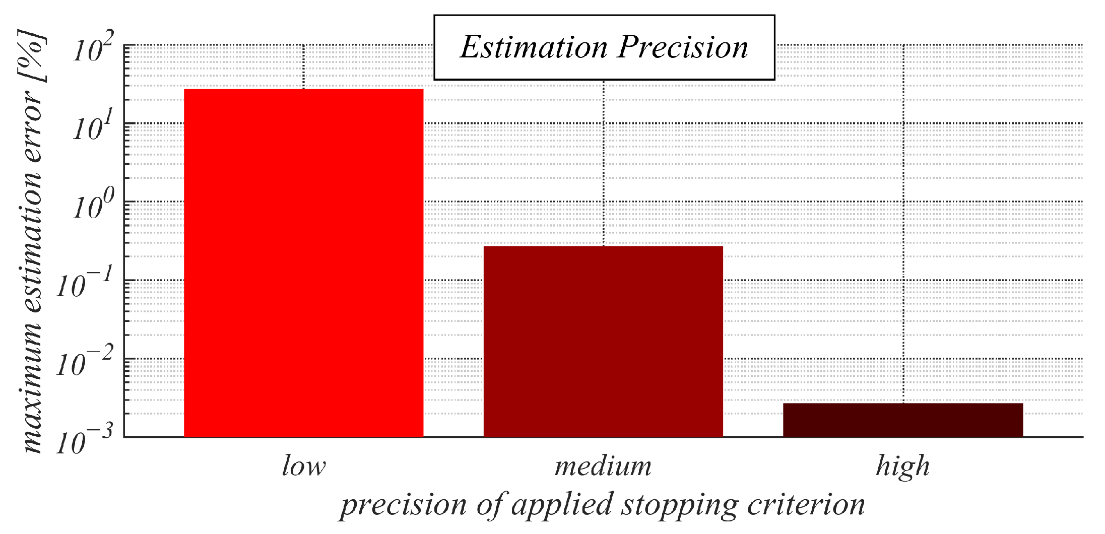 Futureinternet 15 00183 g008