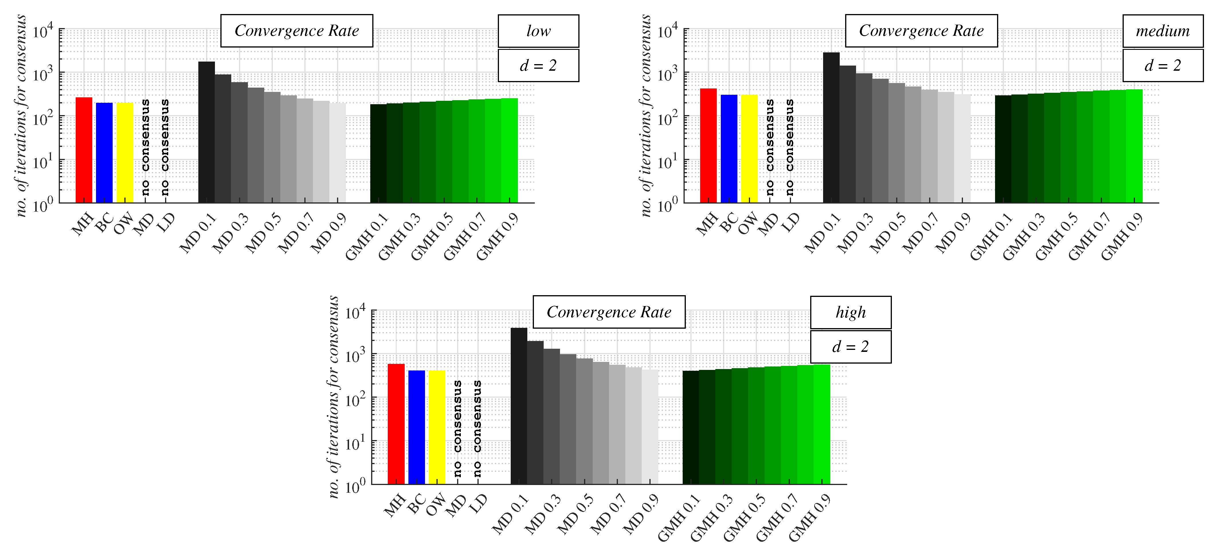 Futureinternet 15 00183 g009