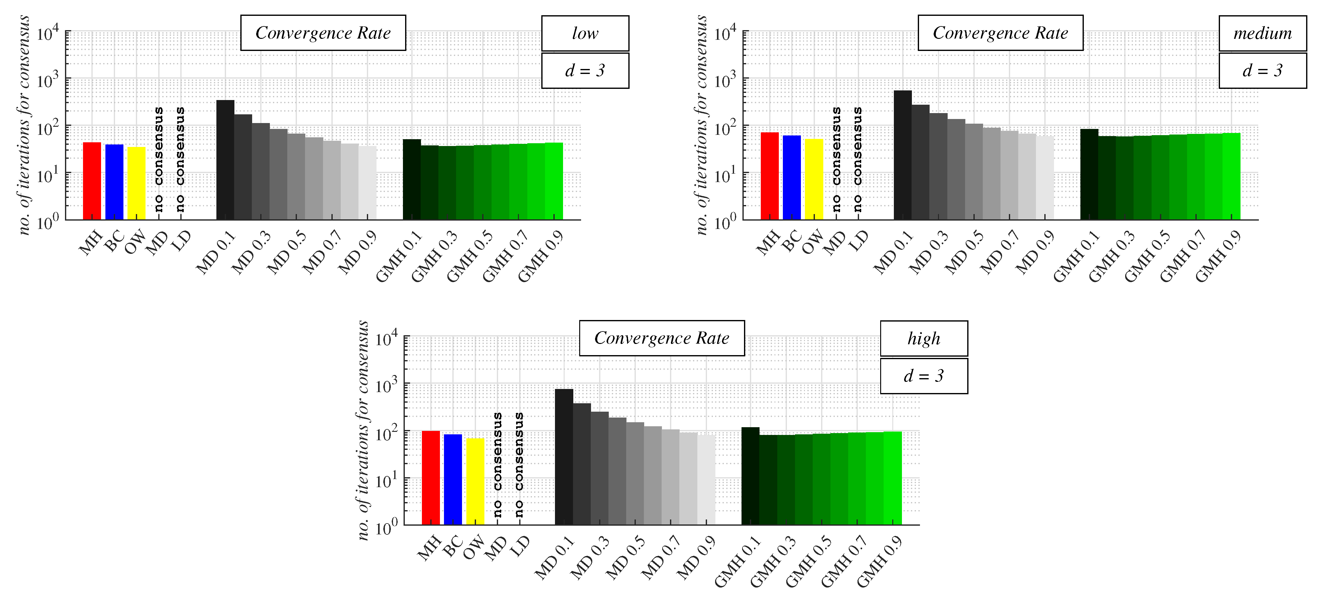 Futureinternet 15 00183 g010