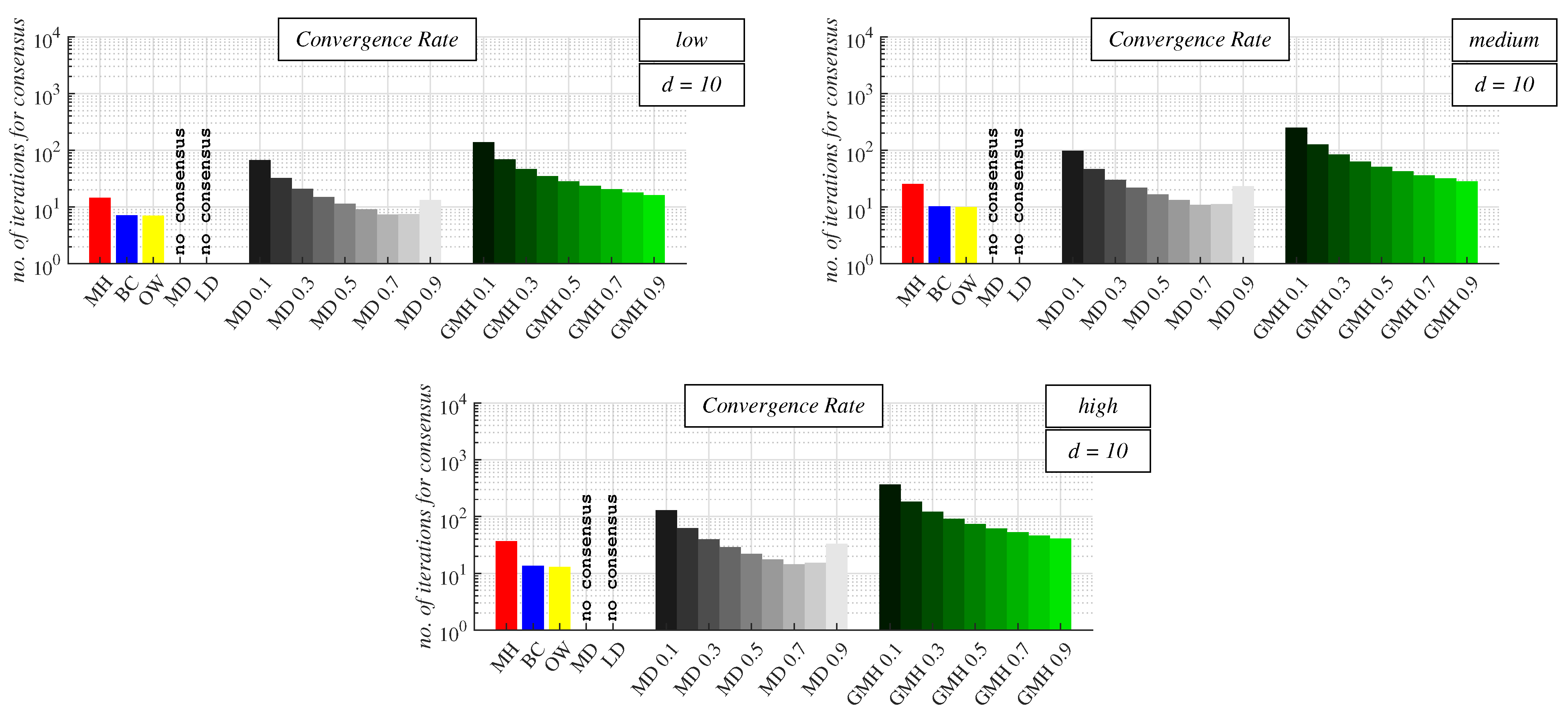 Futureinternet 15 00183 g013