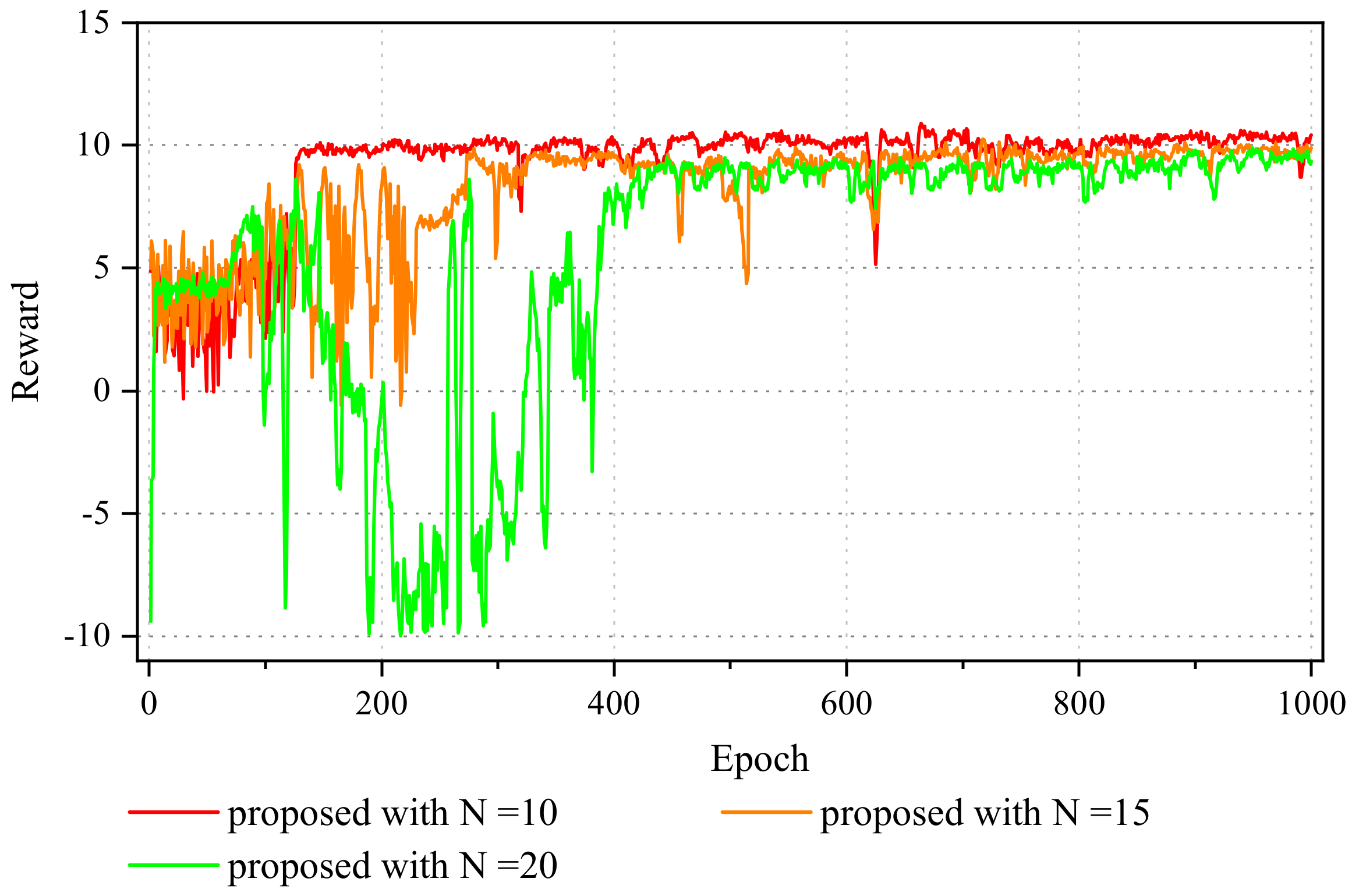 Futureinternet 15 00184 g008