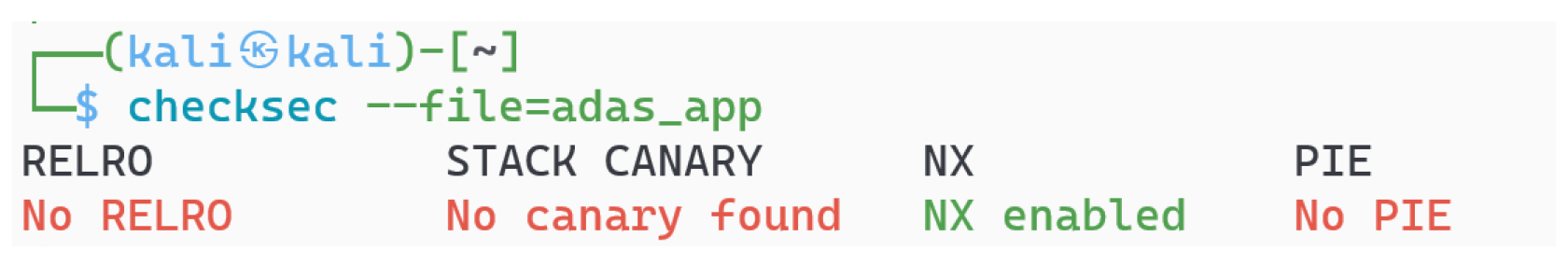 Futureinternet 15 00185 g010 Futureinternet 15 00185 g010