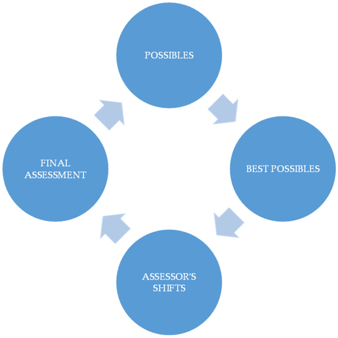 Futureinternet 15 00190 g008