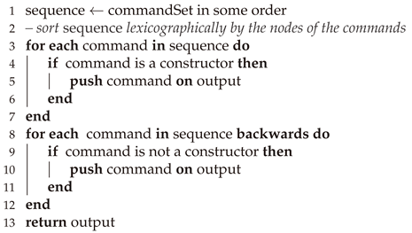 Futureinternet 15 00198 i003 Futureinternet 15 00198 i003