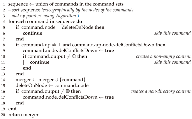 Futureinternet 15 00198 i005 Futureinternet 15 00198 i005