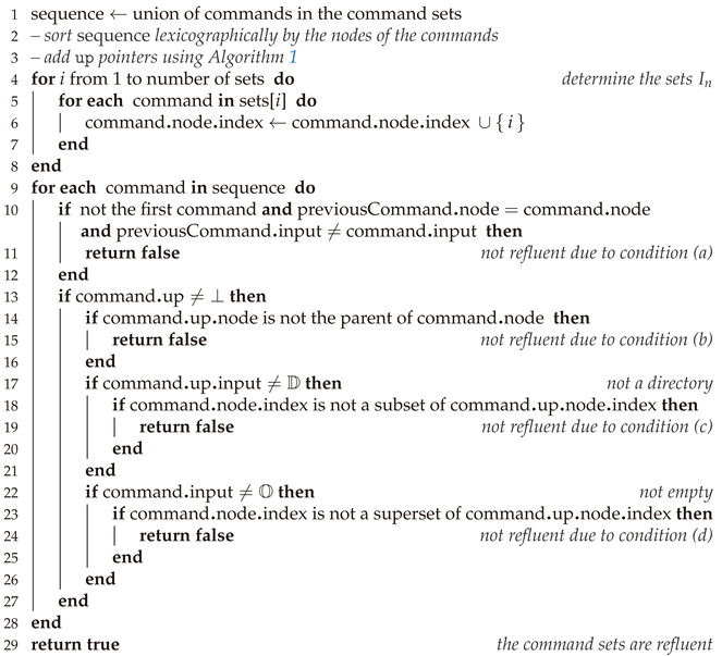 Futureinternet 15 00198 i006 Futureinternet 15 00198 i006