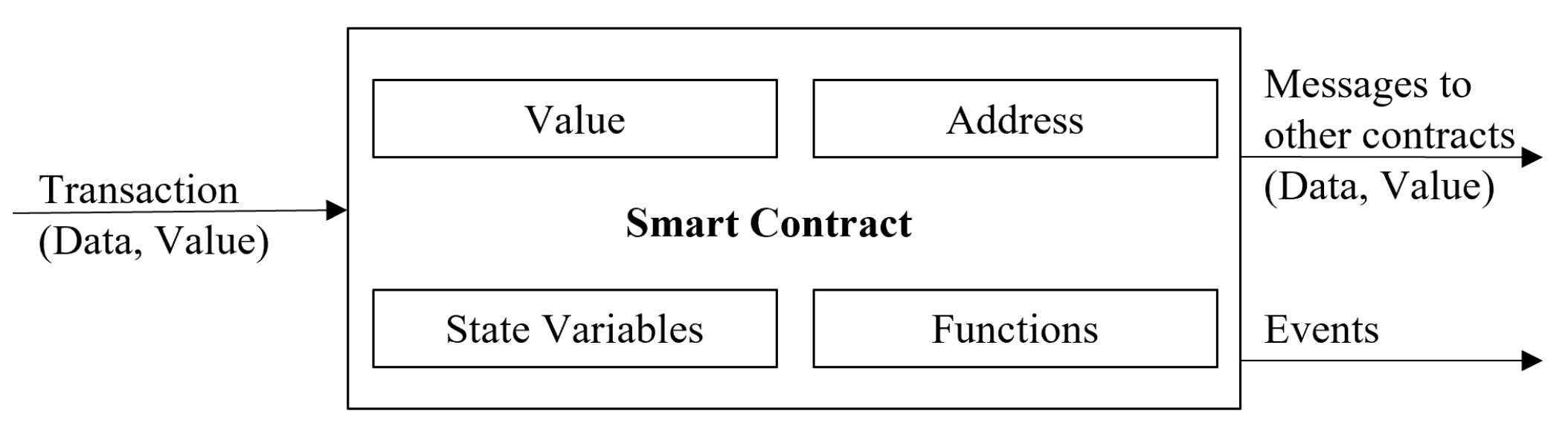 Futureinternet 15 00200 g009