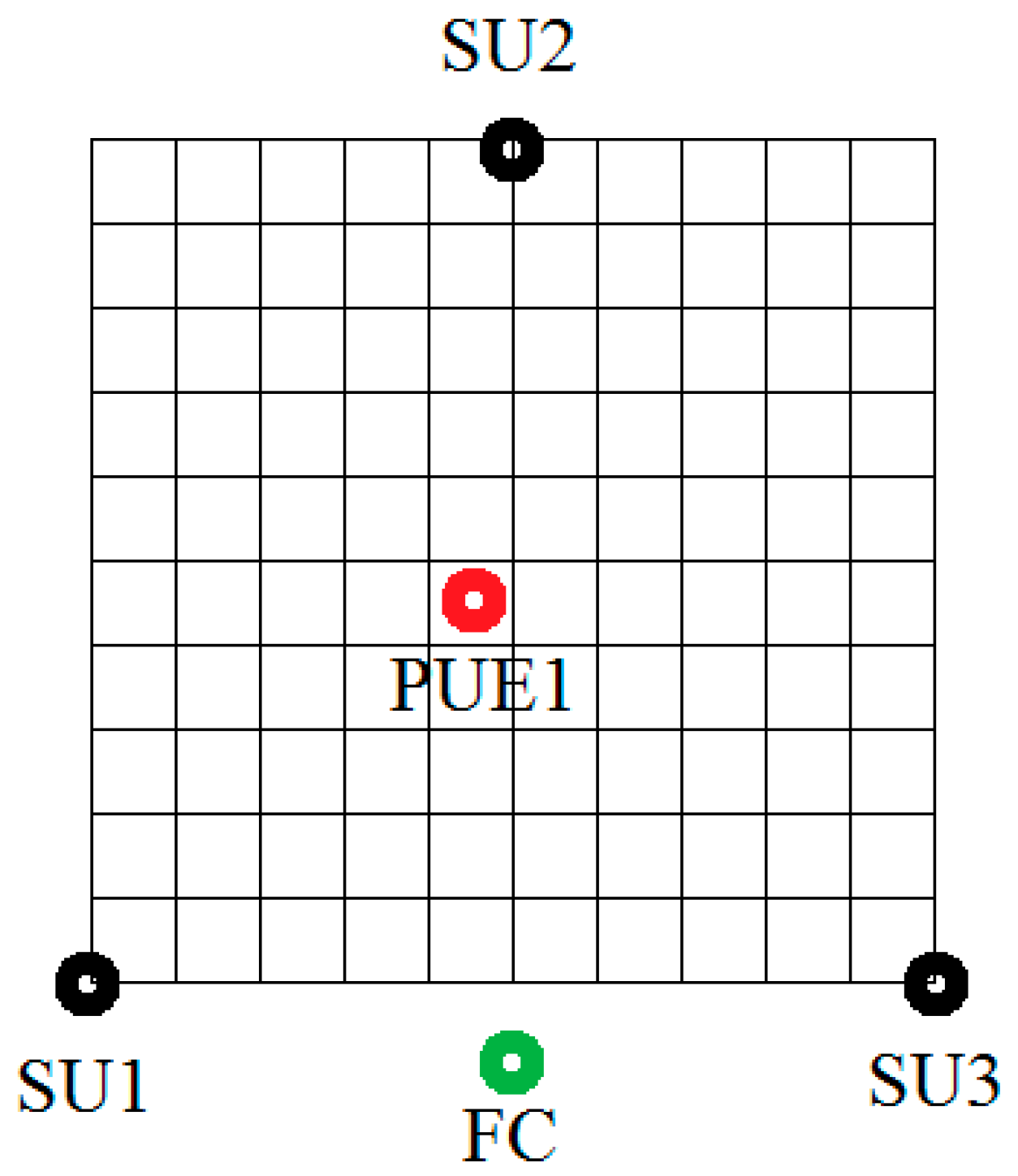 Futureinternet 15 00202 g005