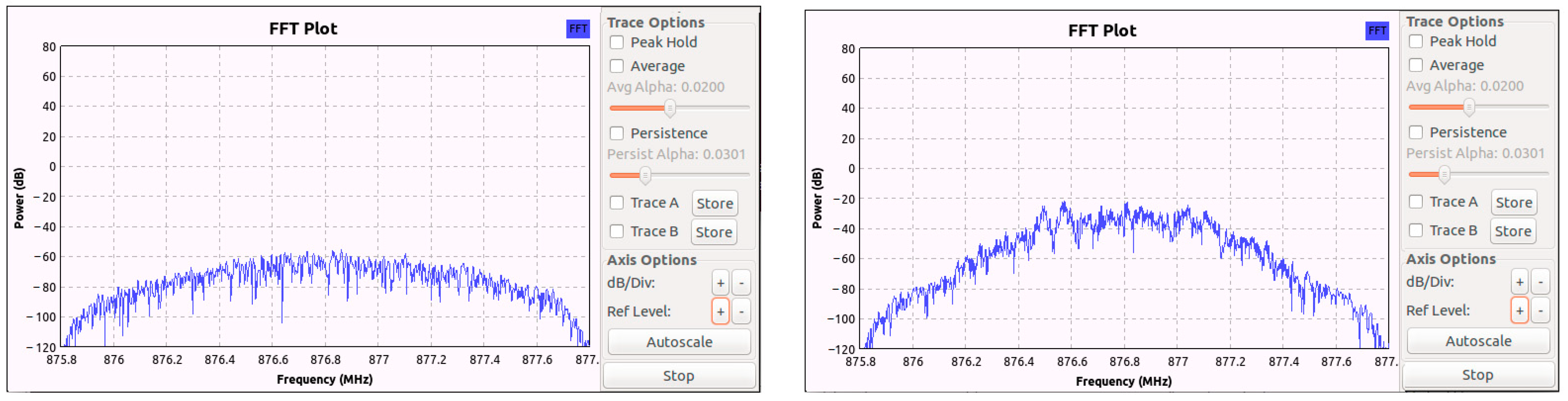 Futureinternet 15 00202 g008