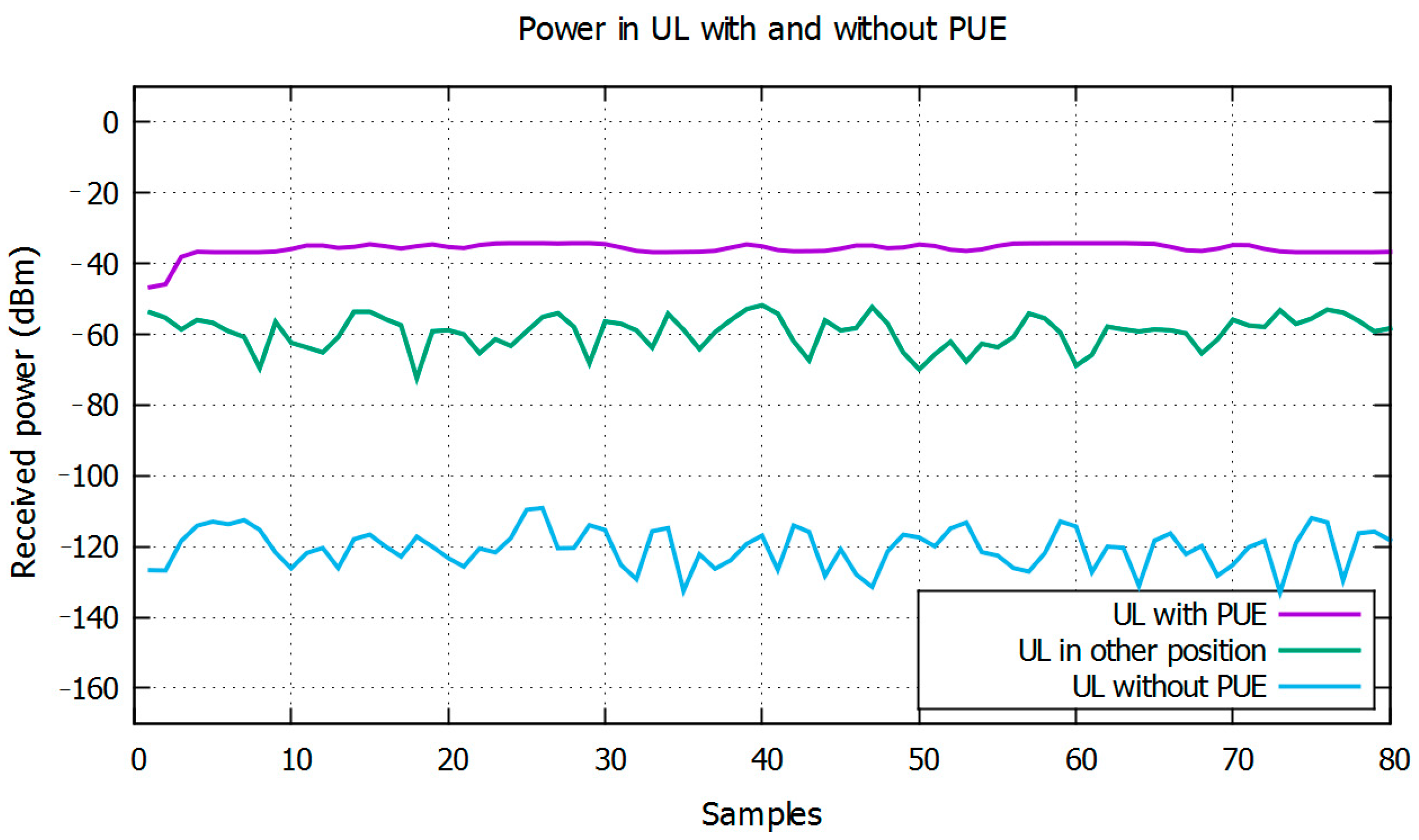 Futureinternet 15 00202 g009