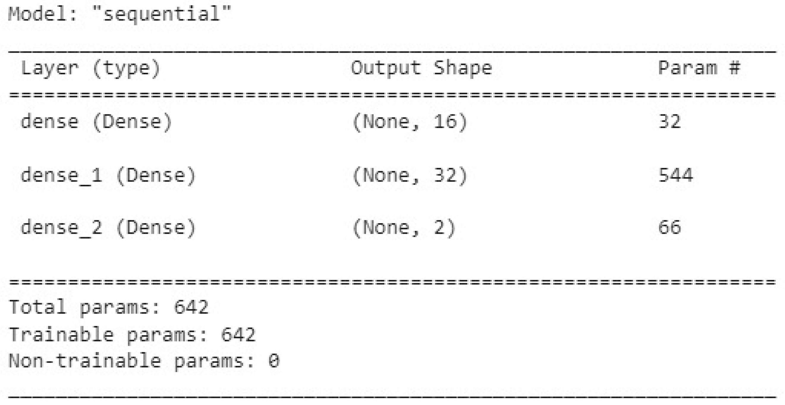 Futureinternet 15 00202 g011
