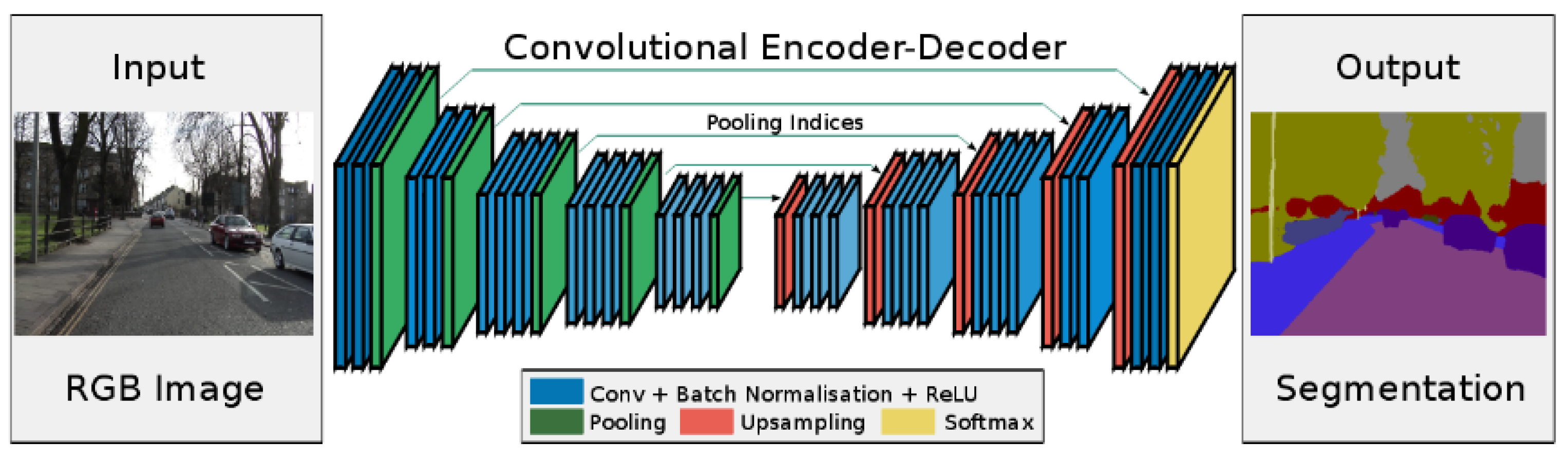 Futureinternet 15 00205 g004