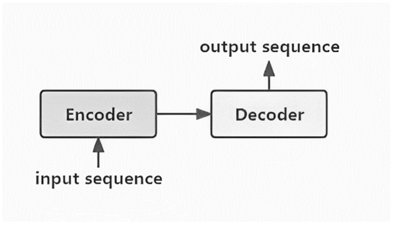 Futureinternet 15 00205 g006