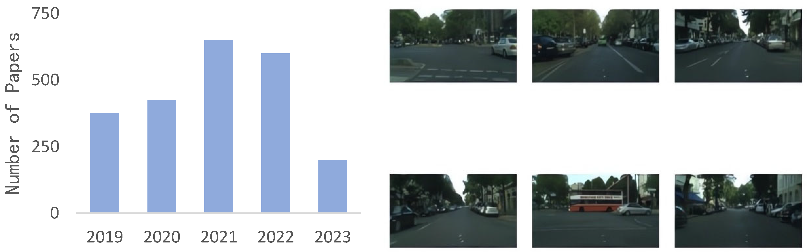 Futureinternet 15 00205 g015