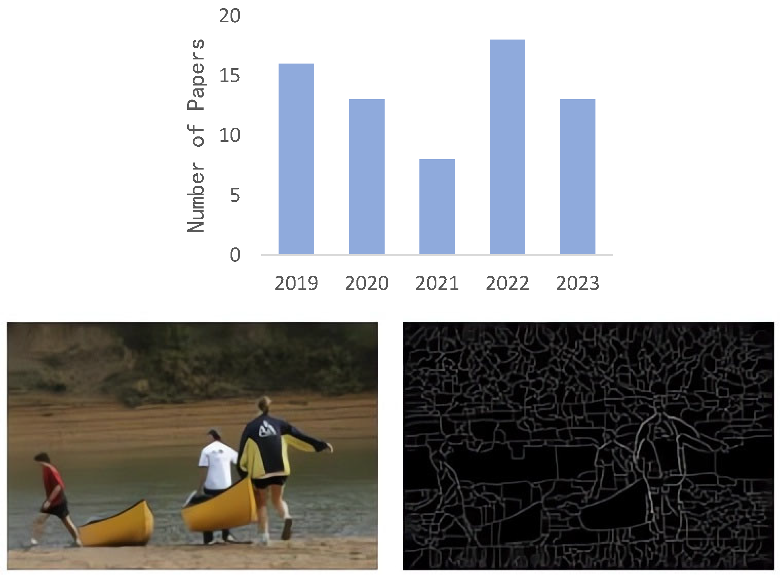 Futureinternet 15 00205 g017