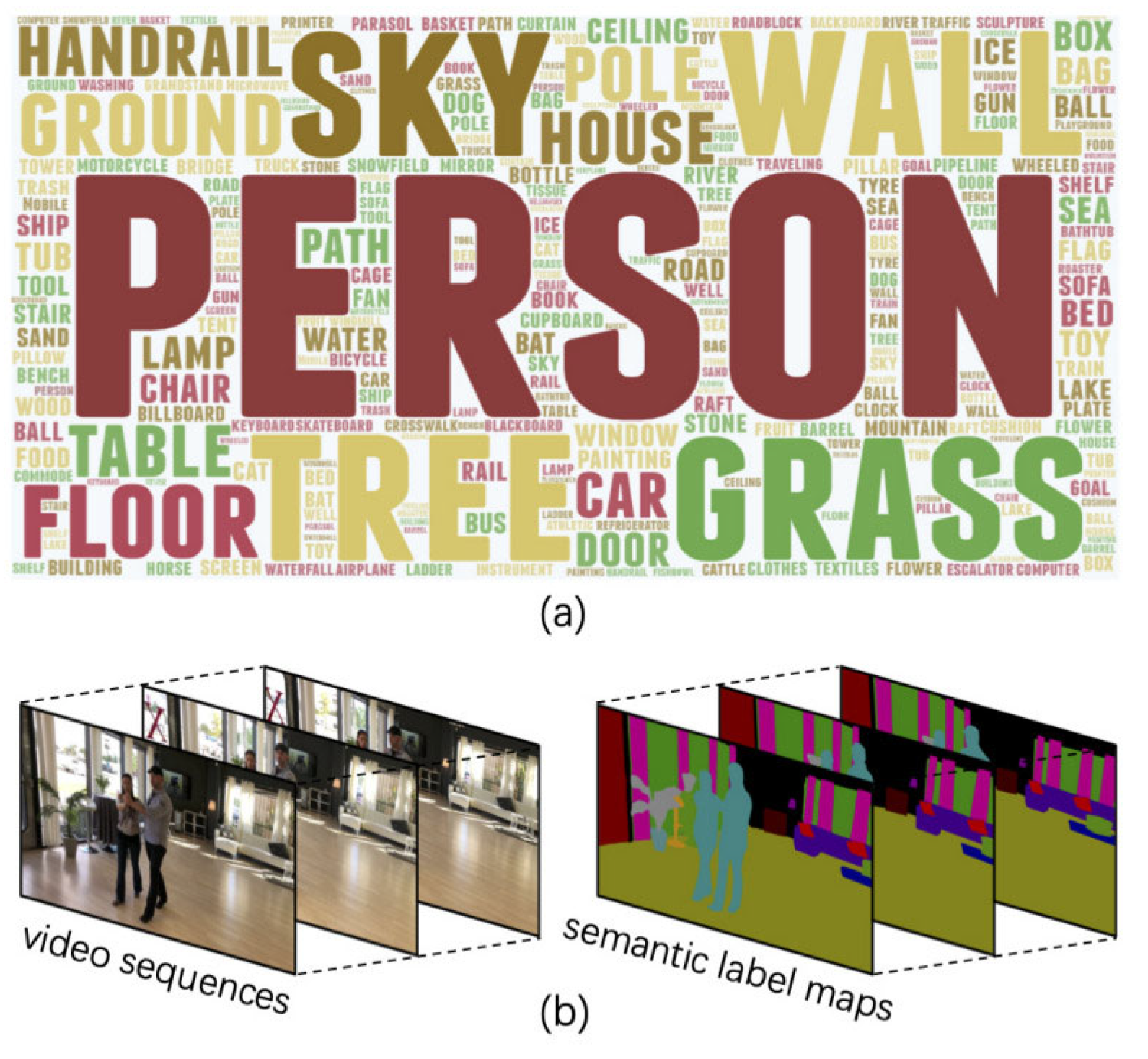Futureinternet 15 00205 g020