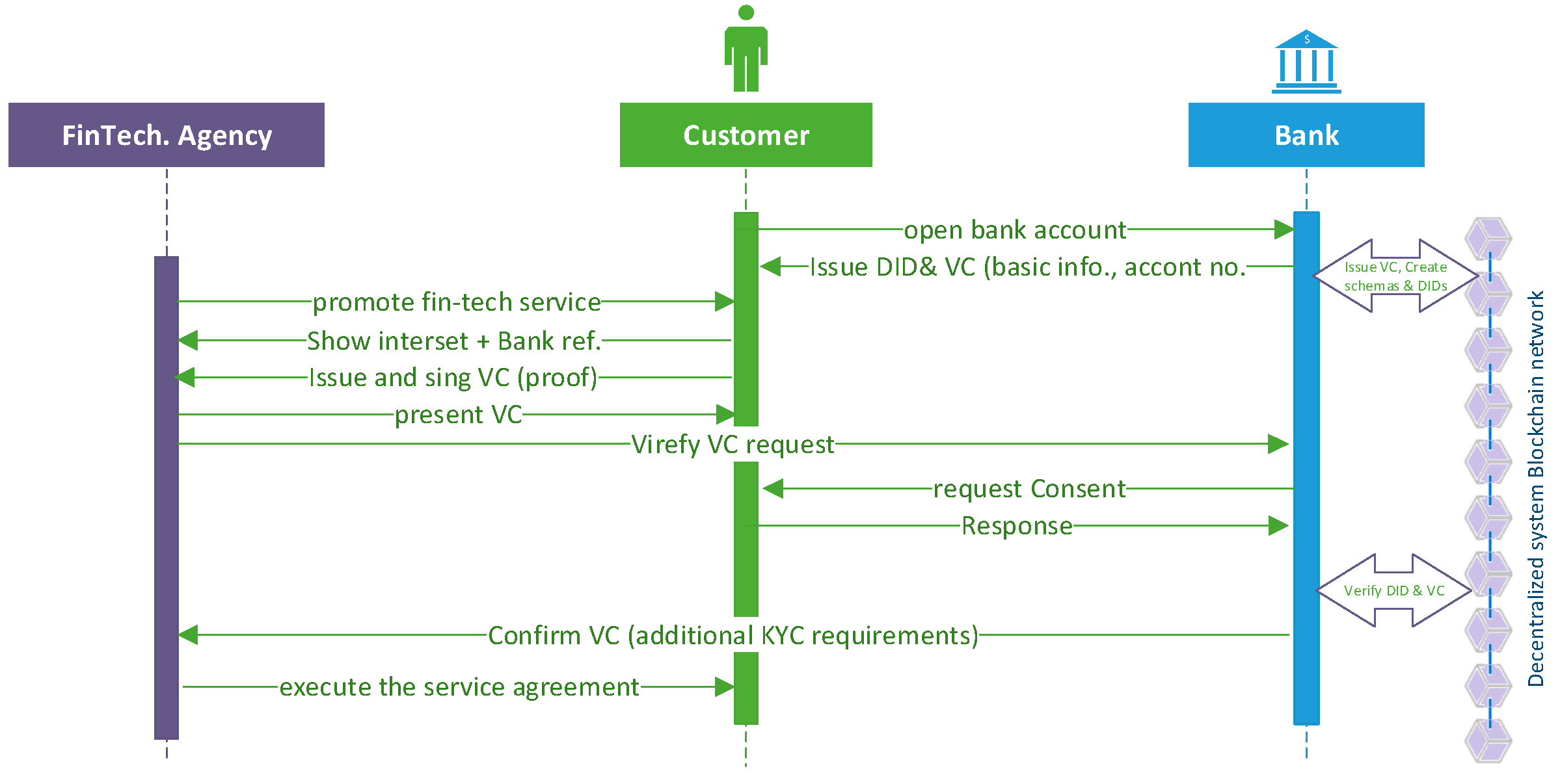 Futureinternet 15 00208 g006 Futureinternet 15 00208 g006