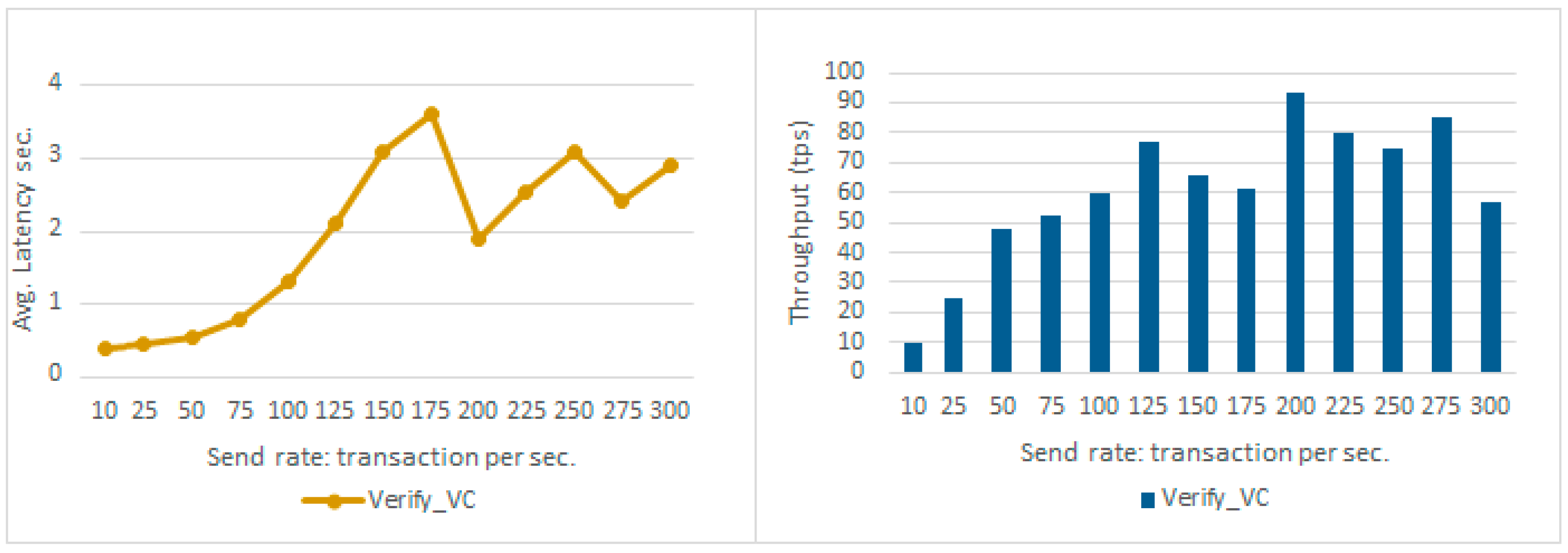 Futureinternet 15 00208 g011 Futureinternet 15 00208 g011