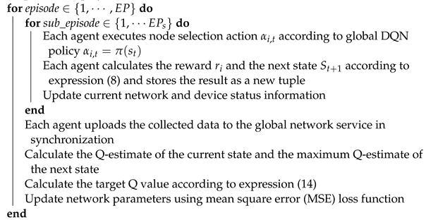 Futureinternet 15 00209 i001