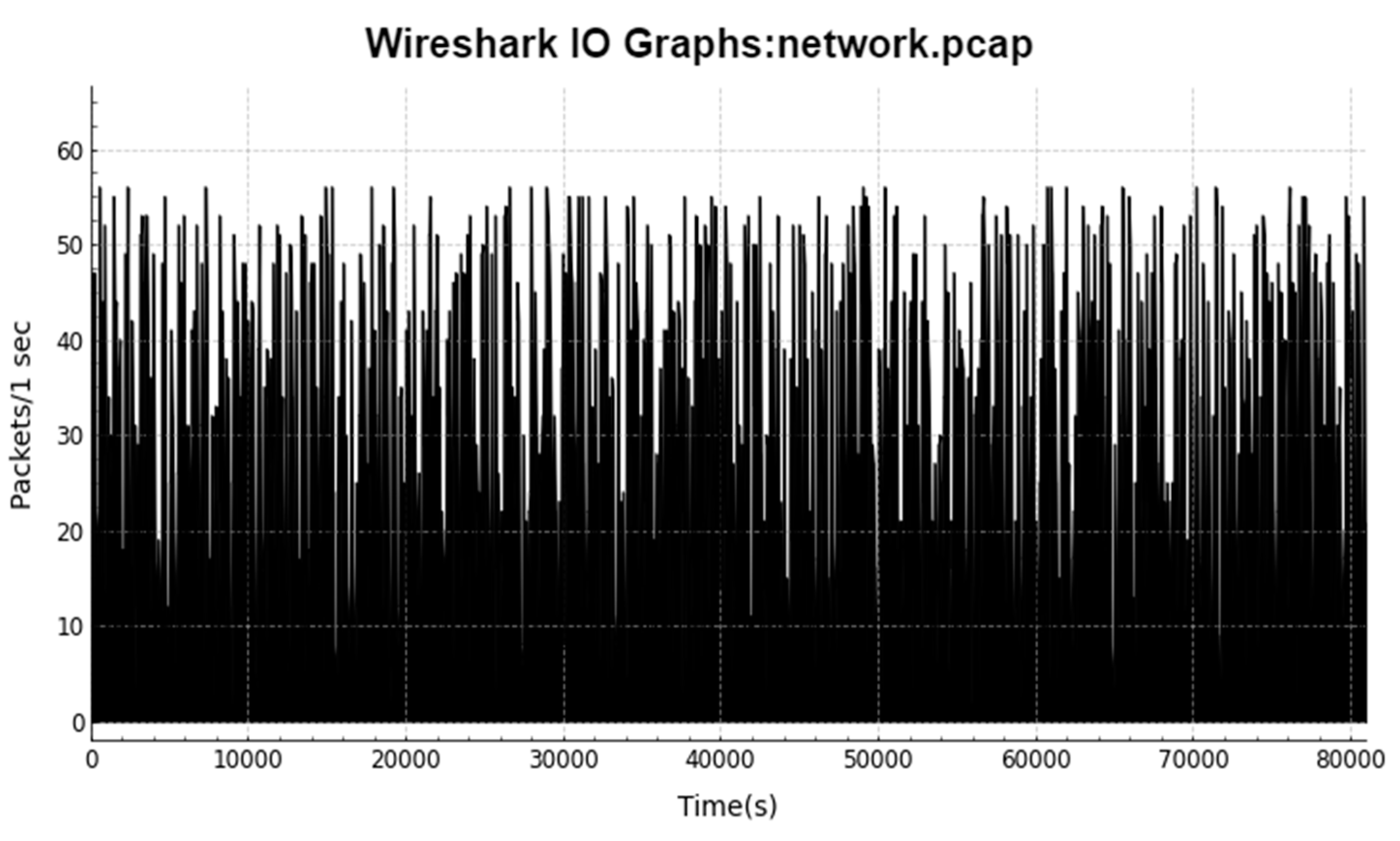 Futureinternet 15 00210 g005