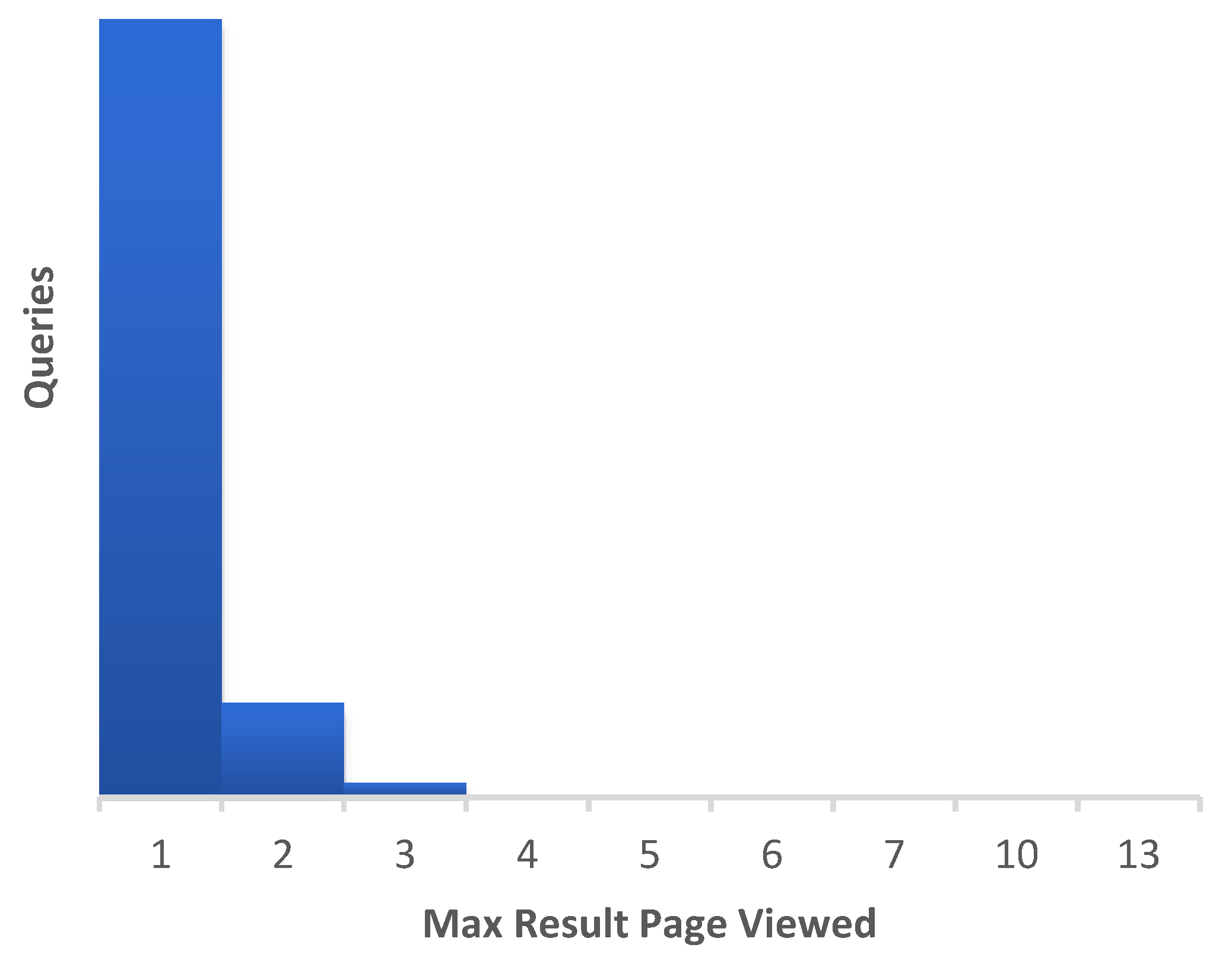 Futureinternet 15 00211 g004