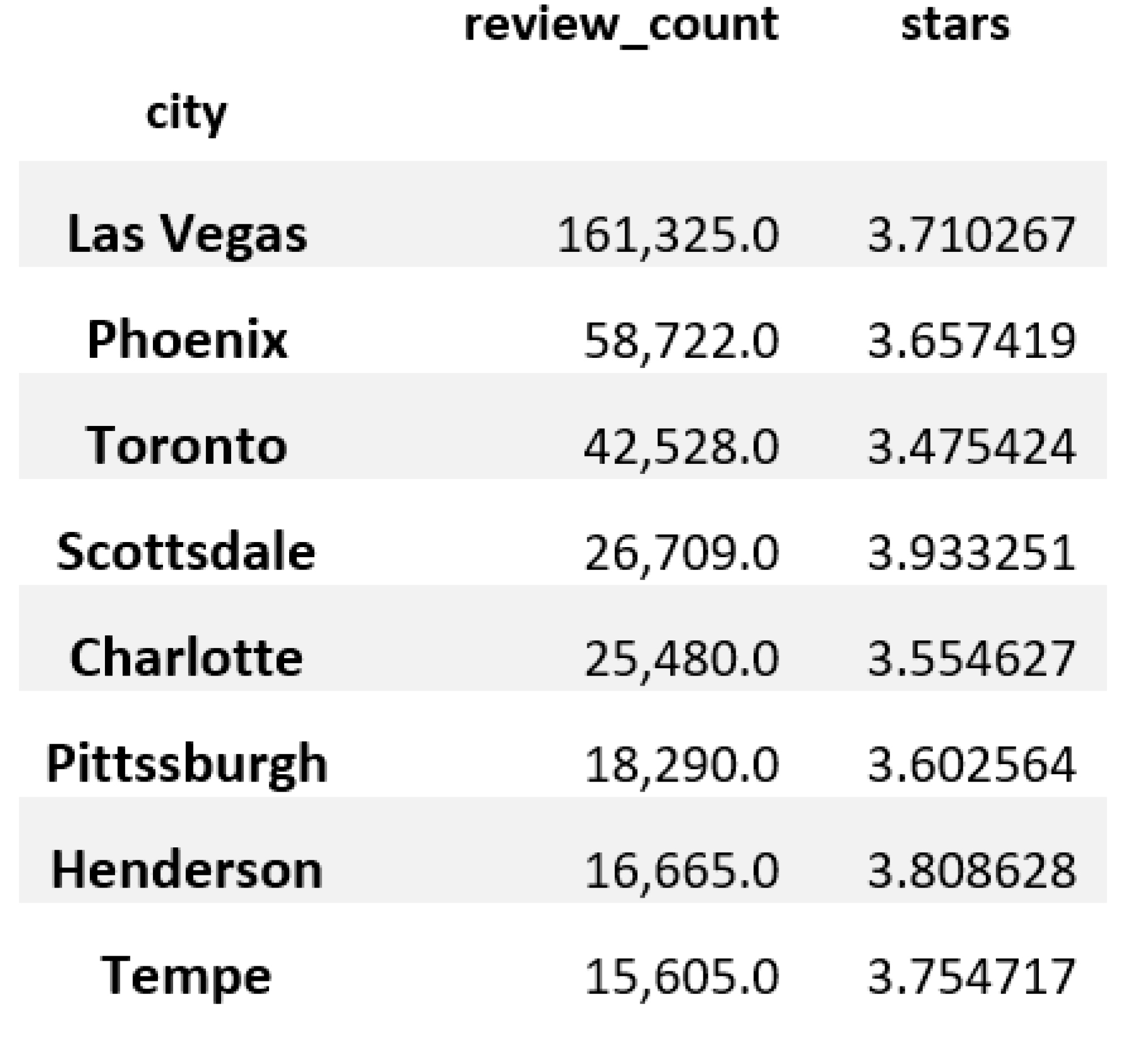 Futureinternet 15 00213 g005