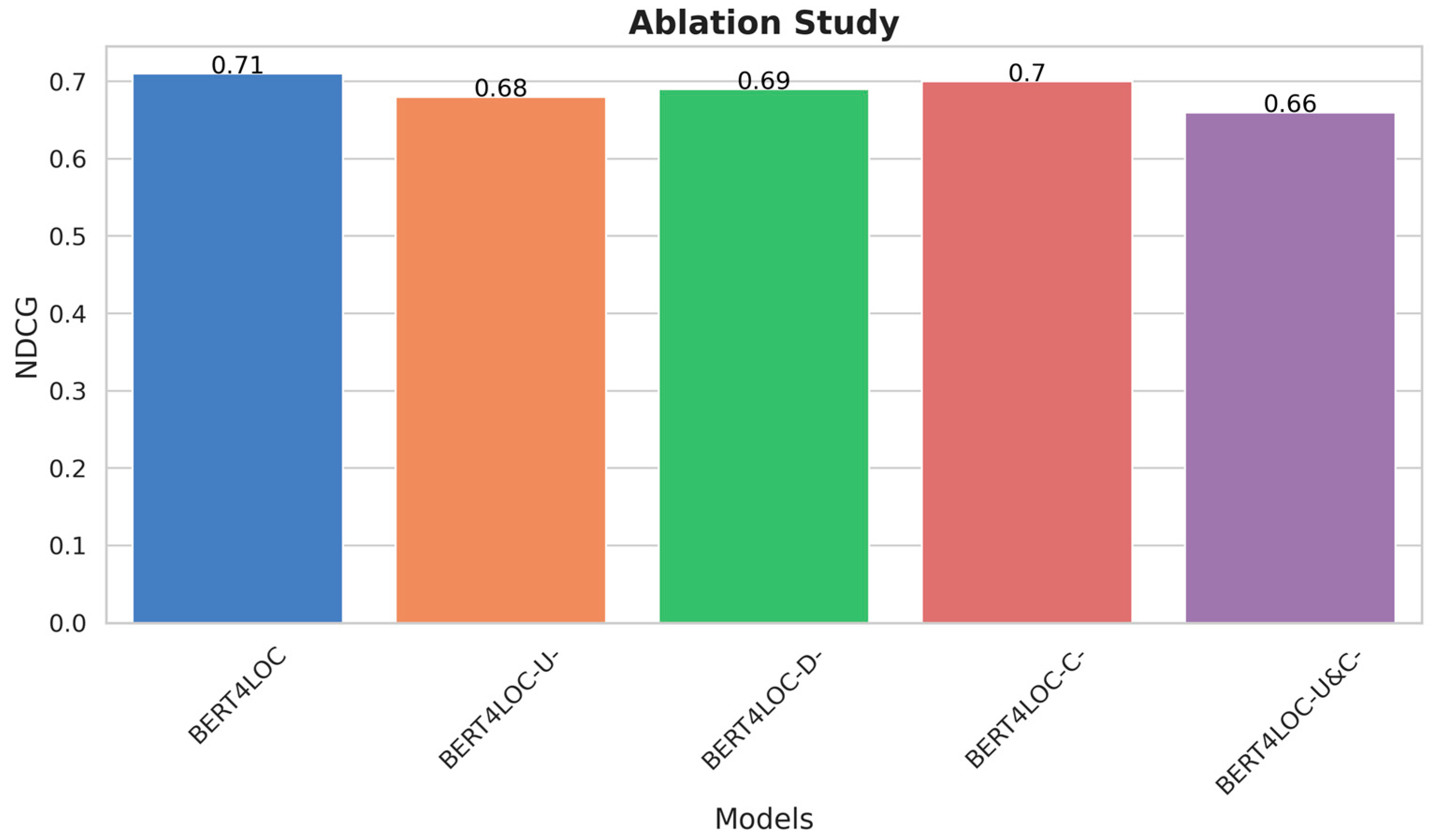 Futureinternet 15 00213 g006