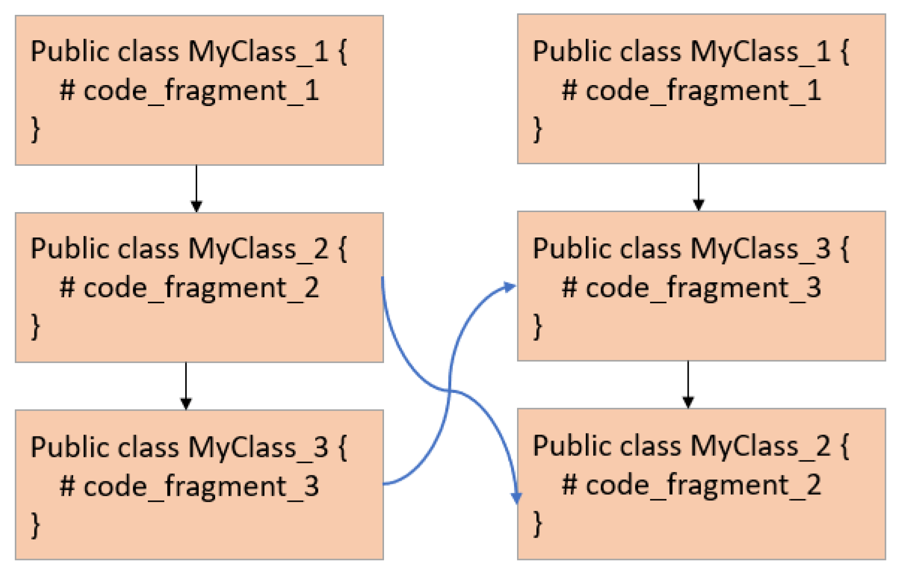 Futureinternet 15 00214 g001
