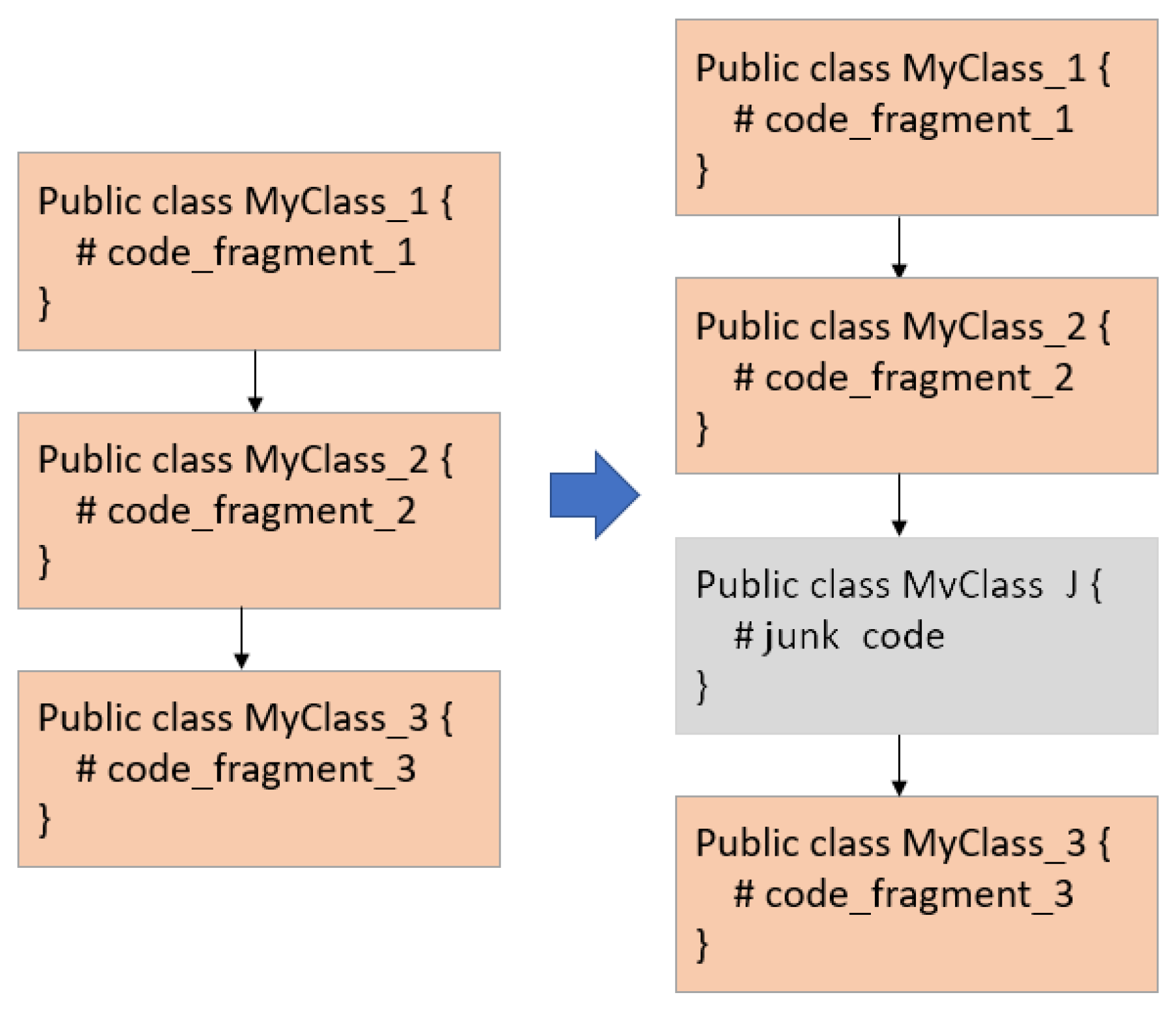 Futureinternet 15 00214 g002