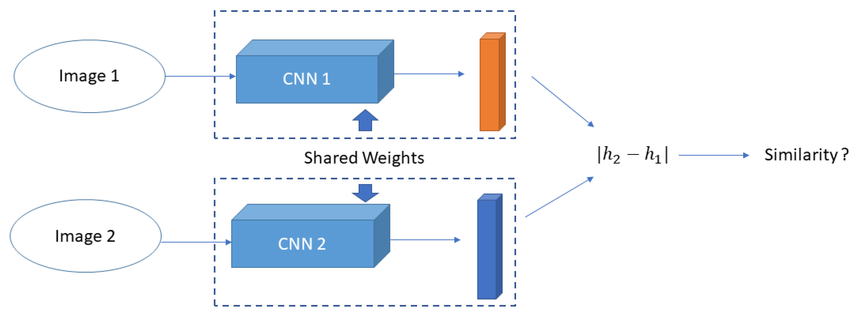 Futureinternet 15 00214 g004