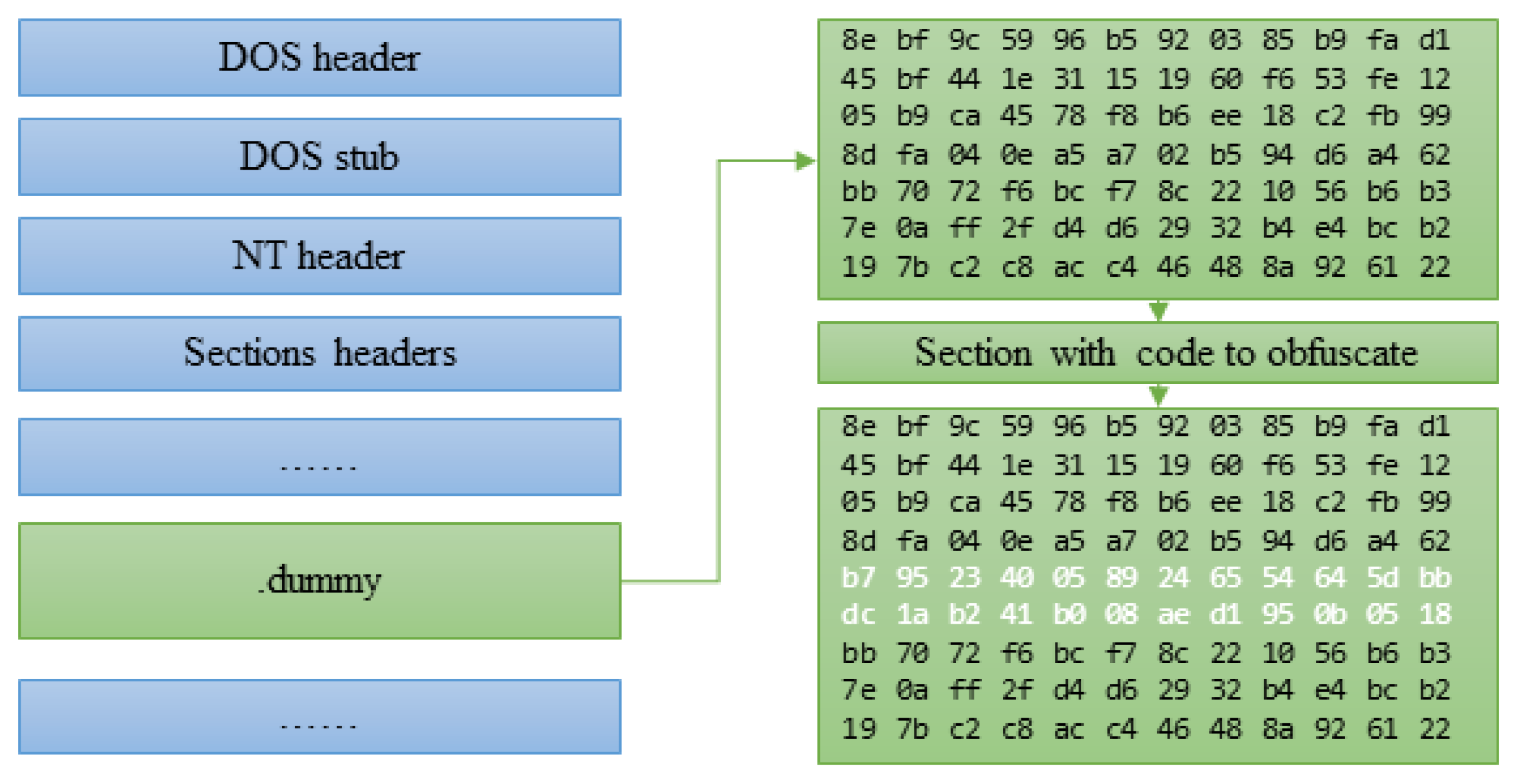 Futureinternet 15 00214 g008